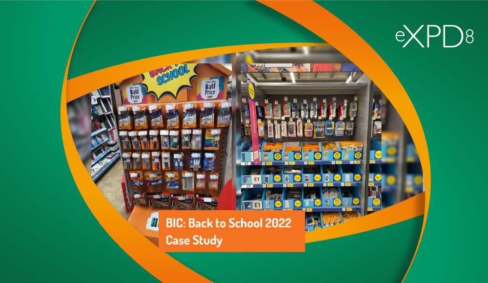 BIC: Back to School Case Study