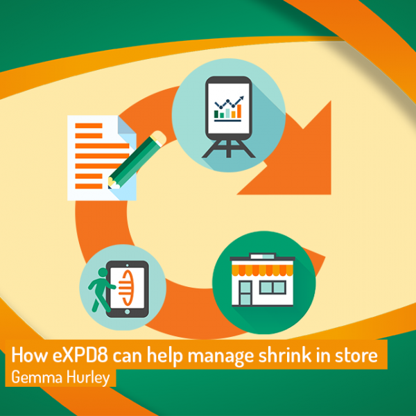 Managing-Shrink-In-Store-Main-image