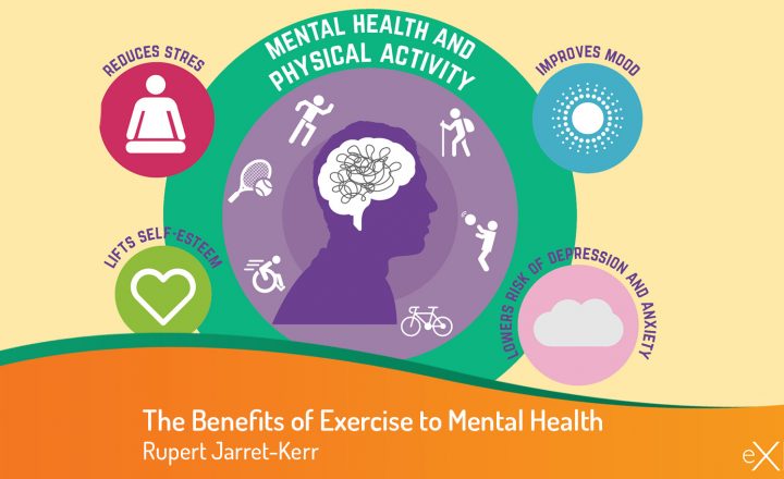 The Benefits of Exercise to Mental Health