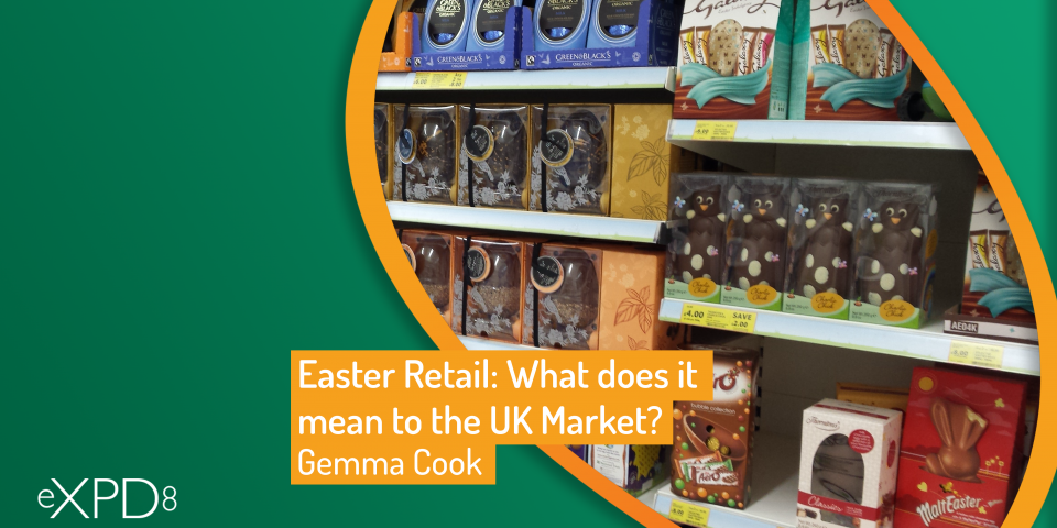What does Easter mean to the UK Retail Market image.png