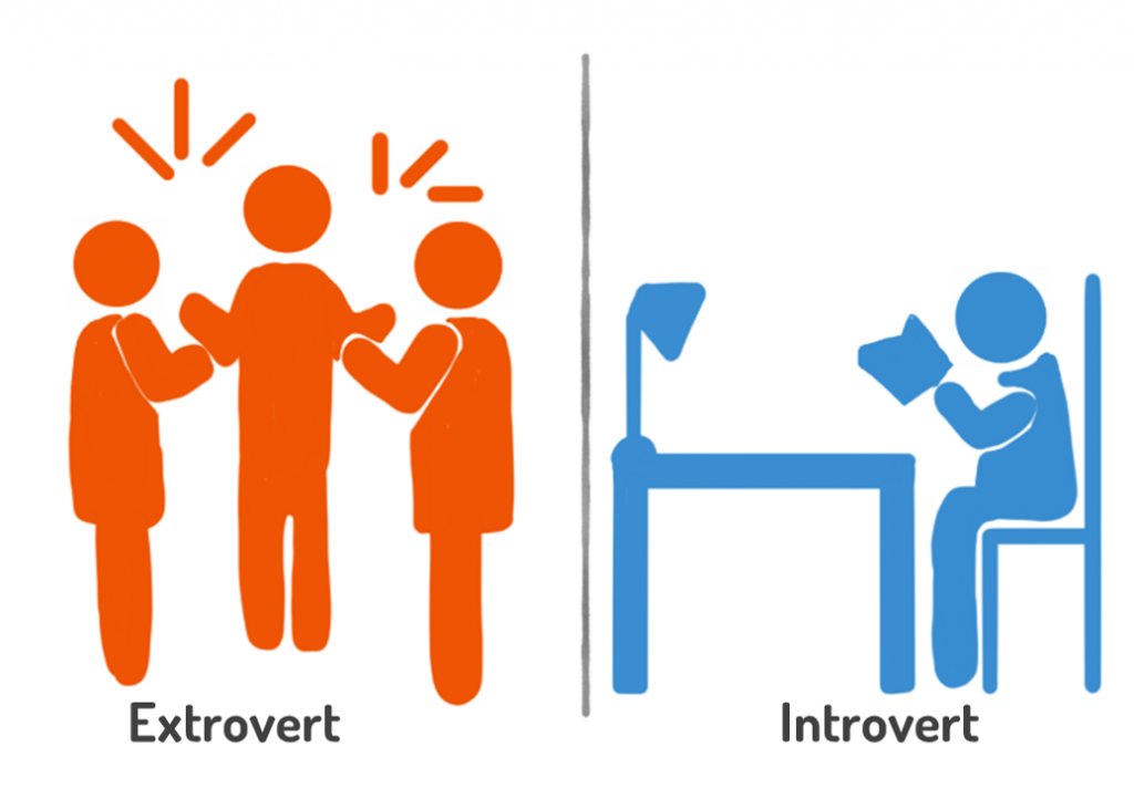 Introverts Vs Extroverts – What do they bring to the workplace and how can we bring the best out in each other?﻿